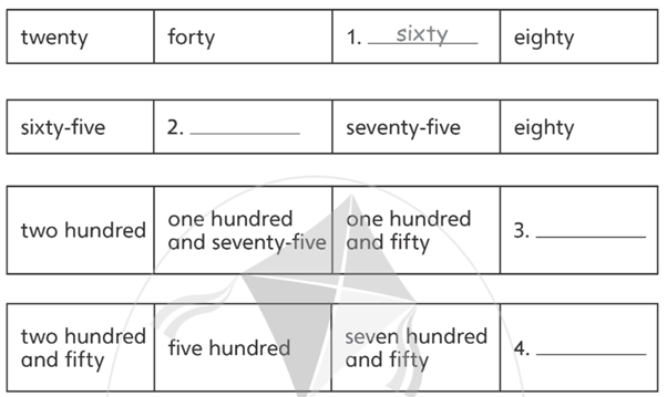 Unit 0. Getting started - SBT Tiếng Anh 5 - Explore Our World 6 1
