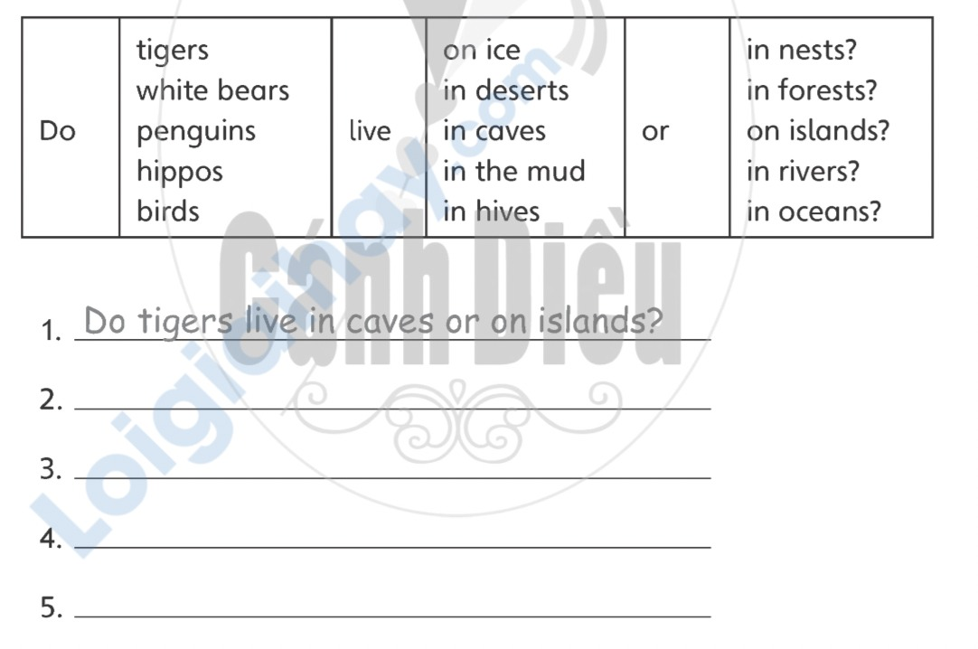 Unit 1. Animal habitats - SBT Tiếng Anh 5 - Explore Our World 3 1