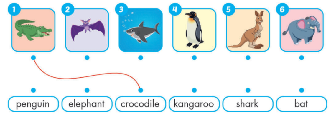 Unit 1. Animals - SBT Tiếng Anh 4 - iLearn Smart Start 8 1