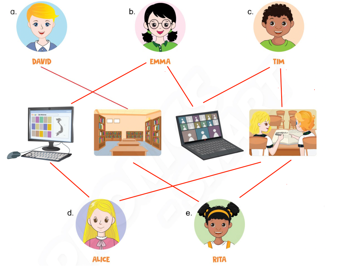 Unit 1. Back to school - SBT Tiếng Anh 4 - Phonics Smart 14 2