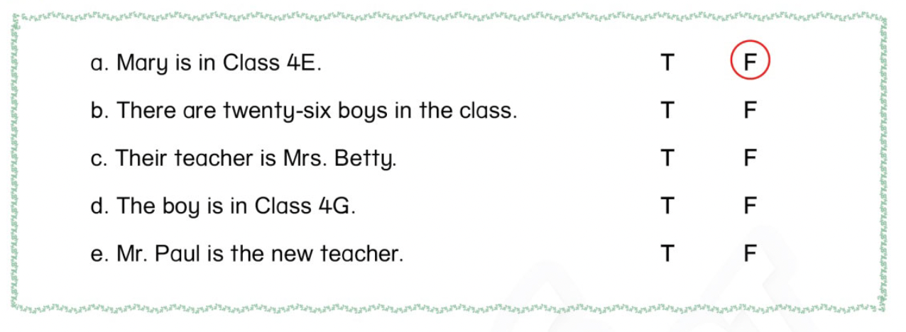 Unit 1. Back to school - SBT Tiếng Anh 4 - Phonics Smart 6 1