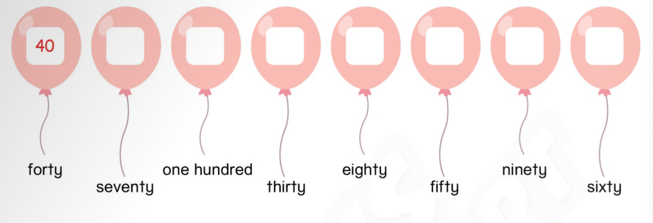 Unit 1. Back to school - SBT Tiếng Anh 4 - Phonics Smart 8 1