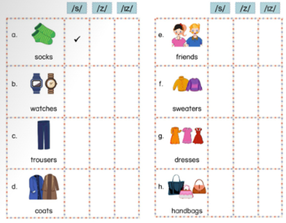 Unit 1. Back to school - SBT Tiếng Anh 5 - Phonics Smart 12 1