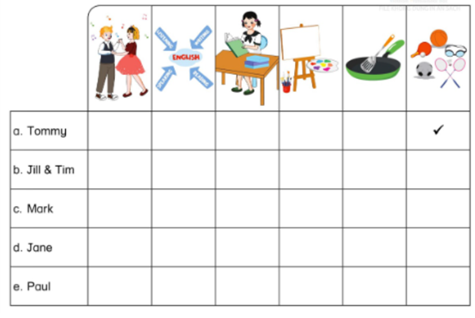 Unit 1. Back to school - SBT Tiếng Anh 5 - Phonics Smart 2 1