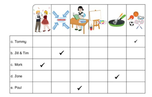 Unit 1. Back to school - SBT Tiếng Anh 5 - Phonics Smart 2 2