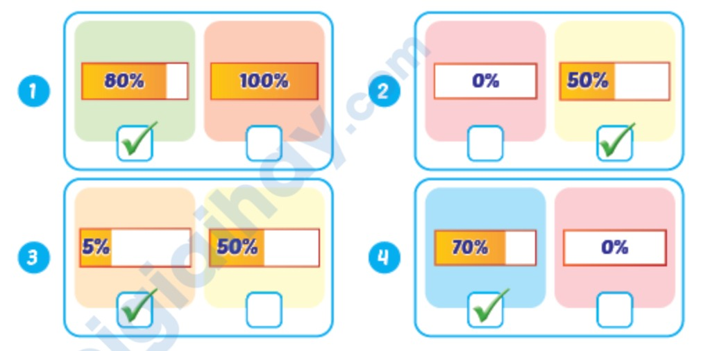 Unit 1. School - SBT Tiếng Anh 5 - iLearn Smart Start 10 2