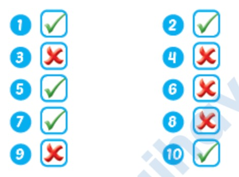 Unit 1. School - SBT Tiếng Anh 5 - iLearn Smart Start 17 2