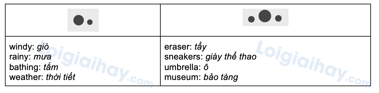 Unit 1. Weather and Clothes - SBT Tiếng Anh 4 - Explore Our World 11 2