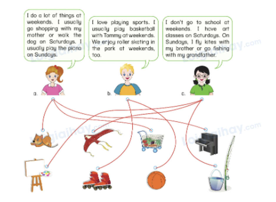 Unit 10. Leisure activities - SBT Tiếng Anh 4 - Phonics Smart 10 2