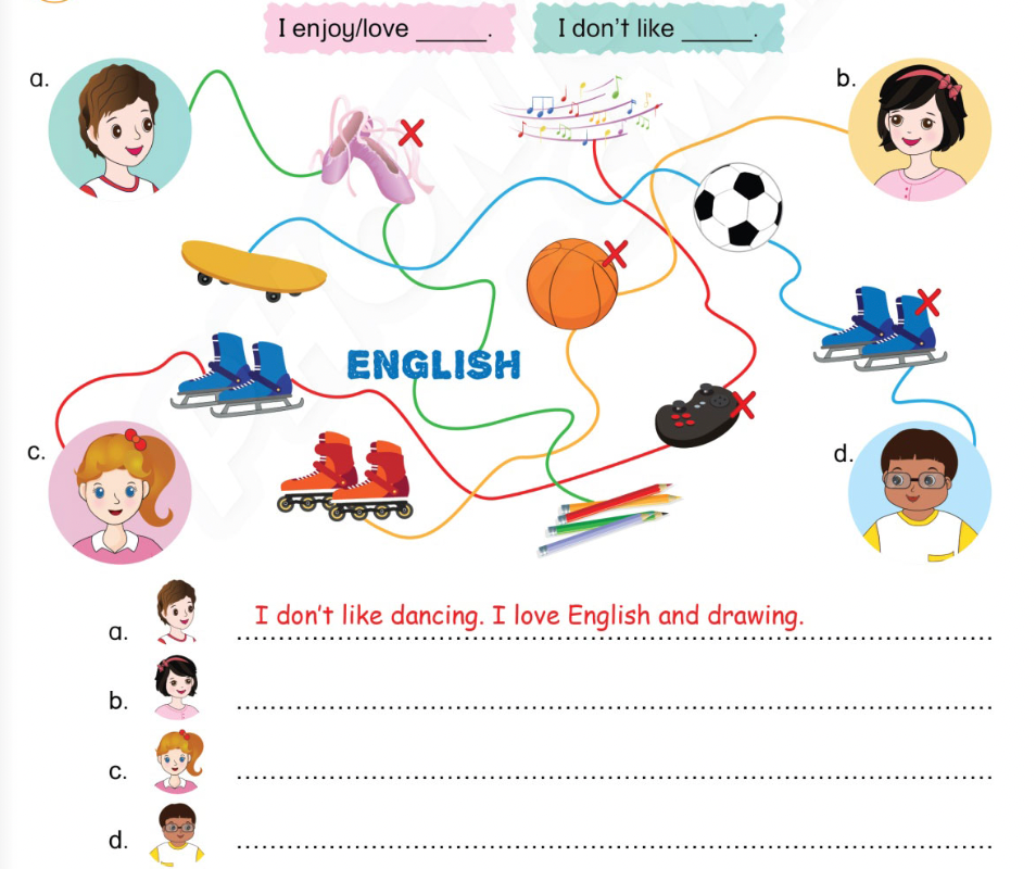 Unit 10. Leisure activities - SBT Tiếng Anh 4 - Phonics Smart 3 1