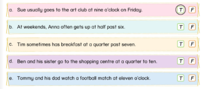 Unit 10. Leisure activities - SBT Tiếng Anh 5 - Phonics Smart 10 1