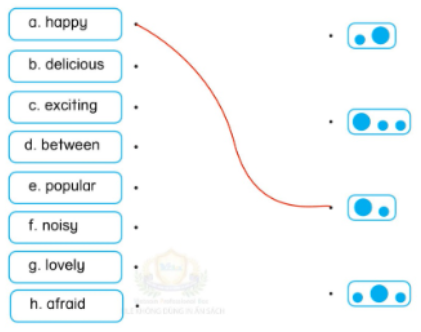 Unit 10. Leisure activities - SBT Tiếng Anh 5 - Phonics Smart 13 1