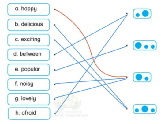 Unit 10. Leisure activities - SBT Tiếng Anh 5 - Phonics Smart 13 2