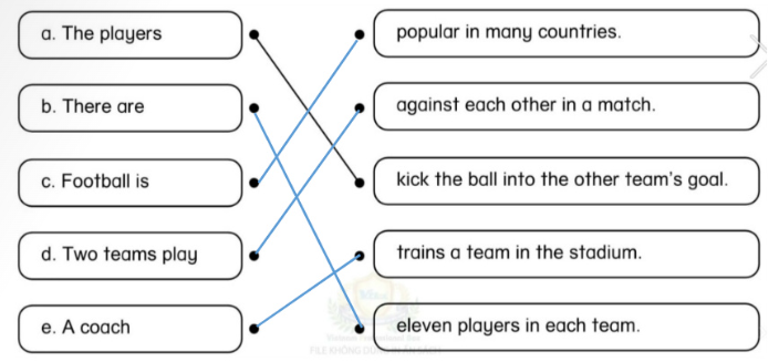 Unit 10. Leisure activities - SBT Tiếng Anh 5 - Phonics Smart 15 1