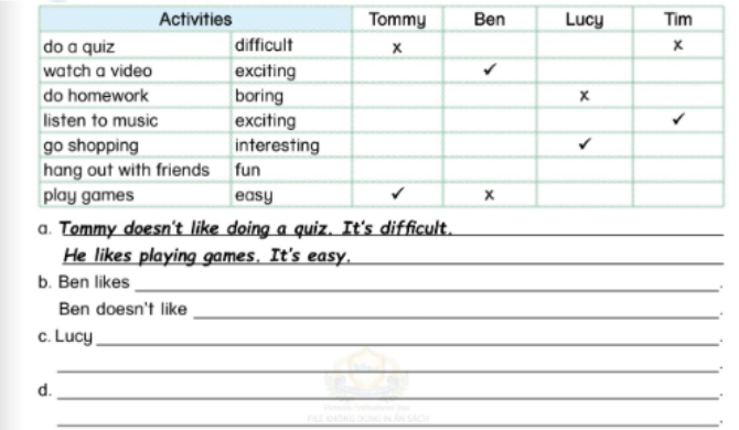 Unit 10. Leisure activities - SBT Tiếng Anh 5 - Phonics Smart 3 1