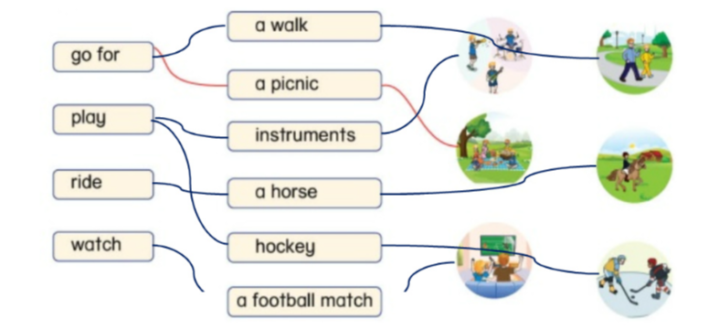 Unit 10. Leisure activities - SBT Tiếng Anh 5 - Phonics Smart 4 2