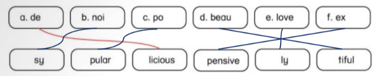 Unit 10. Leisure activities - SBT Tiếng Anh 5 - Phonics Smart 8 2