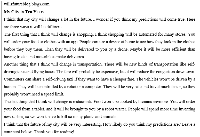 Unit 10 - Units Review - SBT Tiếng Anh 11 iLearn Smart World 1 1