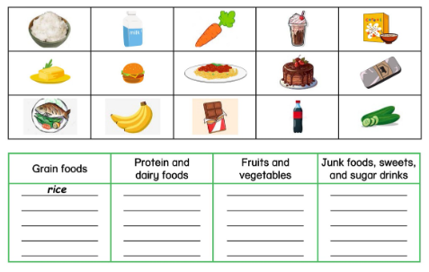 Unit 11. Foods and drinks - SBT Tiếng Anh 5 - Phonics Smart 14 1