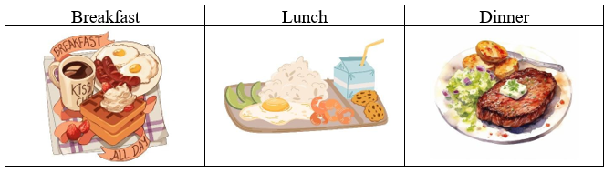 Unit 11. Foods and drinks - SBT Tiếng Anh 5 - Phonics Smart 15 1