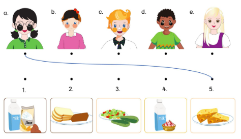 Unit 11. Foods and drinks - SBT Tiếng Anh 5 - Phonics Smart 2 1