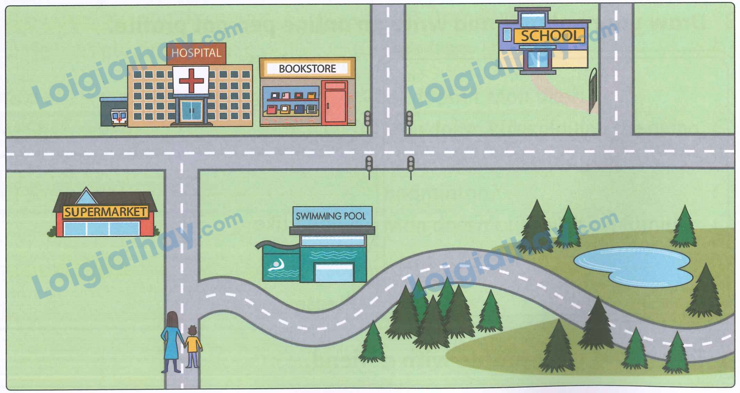 Unit 11. How do we get to the hospital? - SBT Tiếng Anh 4 - Family and Friends 1 1