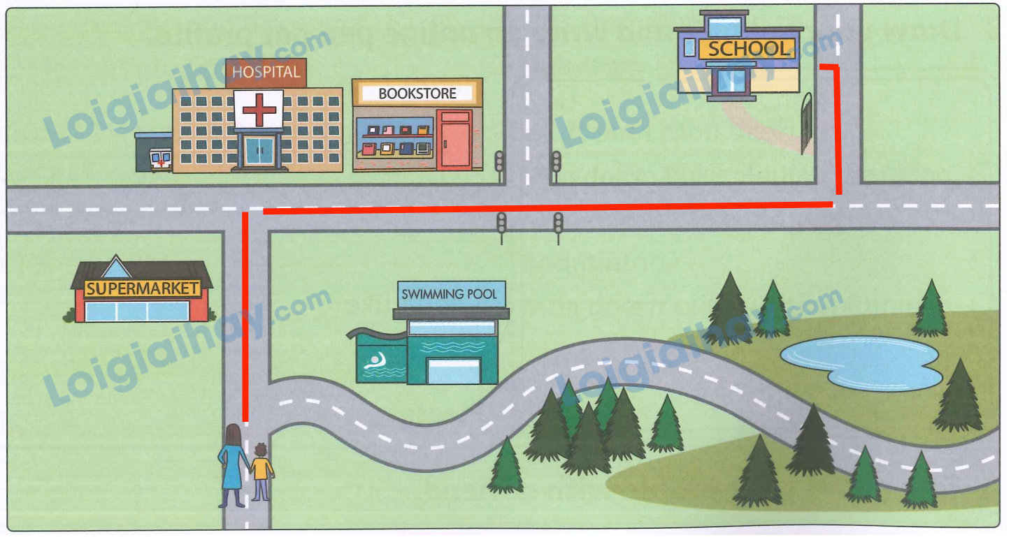 Unit 11. How do we get to the hospital? - SBT Tiếng Anh 4 - Family and Friends 1 2