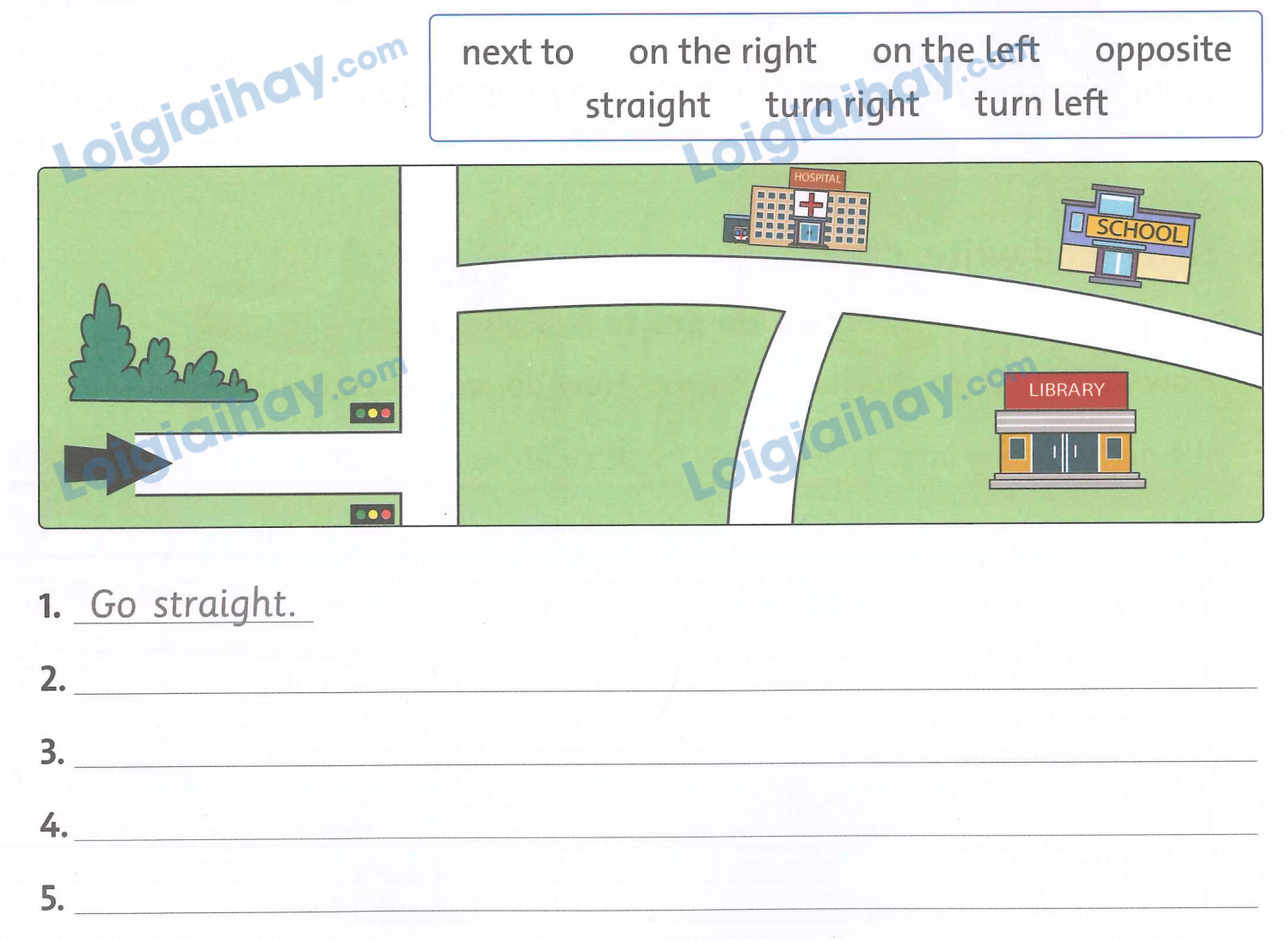 Unit 11. How do we get to the hospital? - SBT Tiếng Anh 4 - Family and Friends 3 1