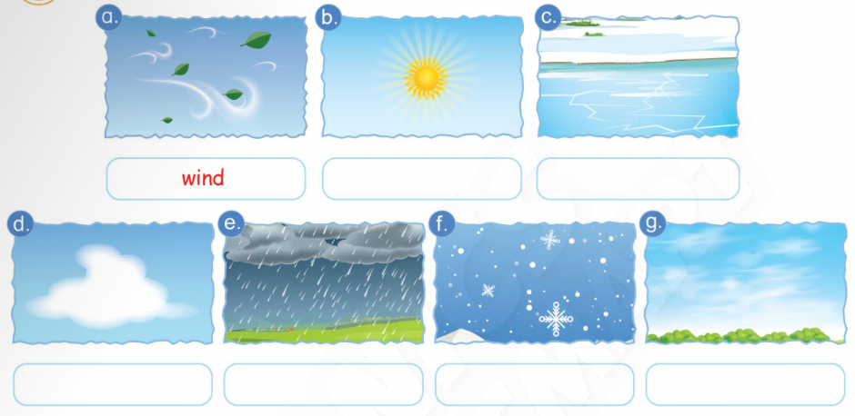 Unit 11. The weather - SBT Tiếng Anh 4 - Phonics Smart 0 1