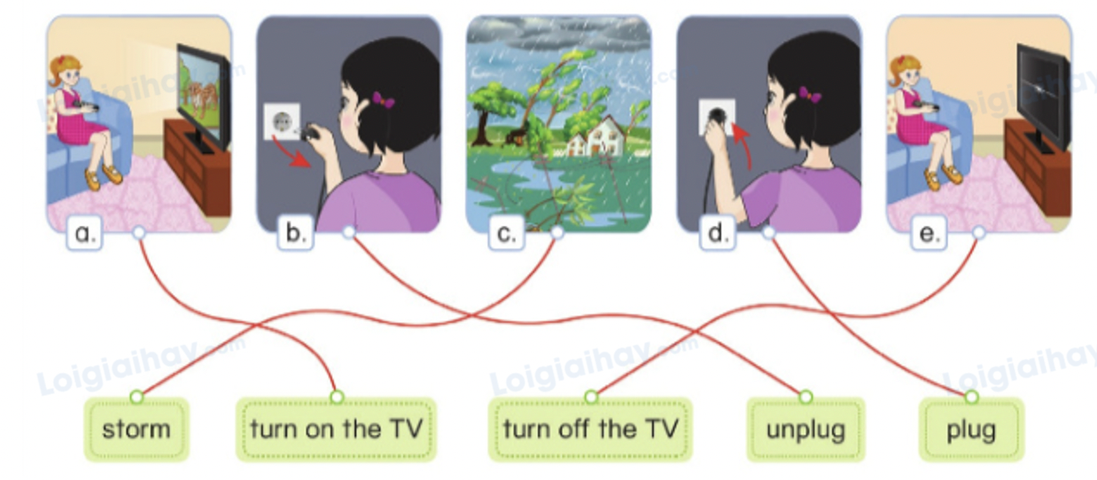 Unit 11. The weather - SBT Tiếng Anh 4 - Phonics Smart 14 2