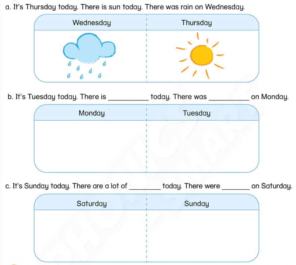 Unit 11. The weather - SBT Tiếng Anh 4 - Phonics Smart 2 1