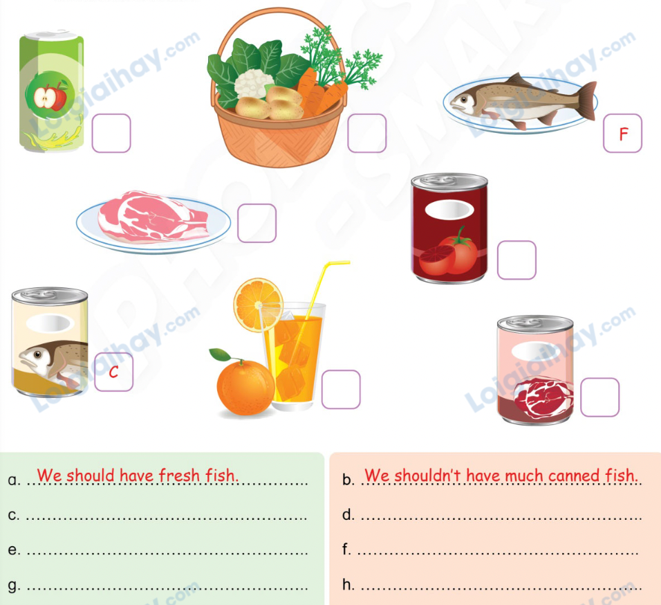 Unit 12. Health - SBT Tiếng Anh 4 - Phonics Smart 15 1