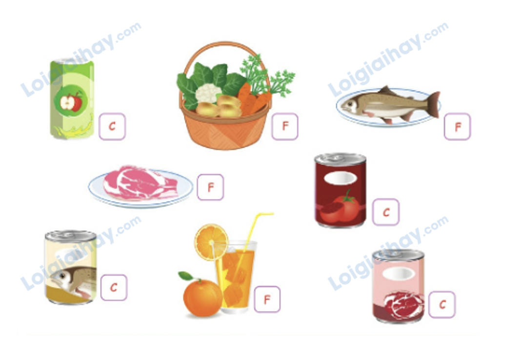 Unit 12. Health - SBT Tiếng Anh 4 - Phonics Smart 15 2