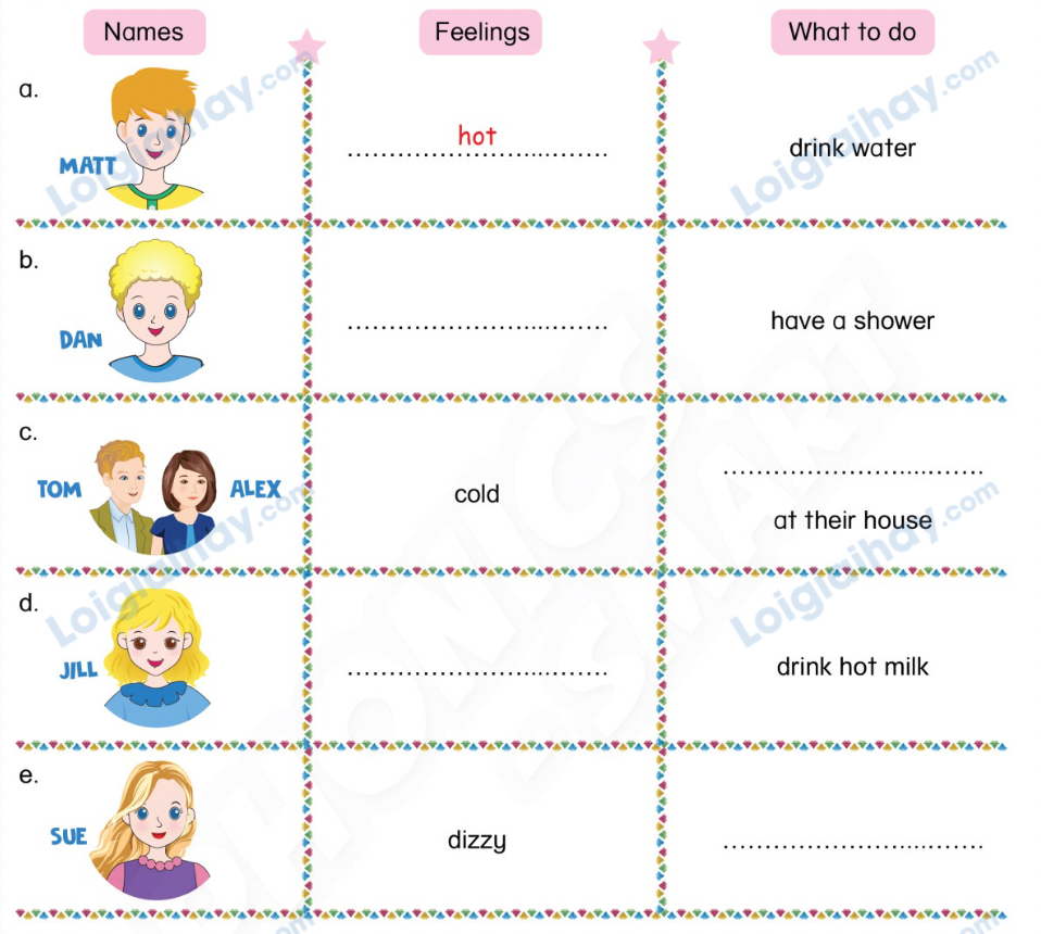 Unit 12. Health - SBT Tiếng Anh 4 - Phonics Smart 2 1