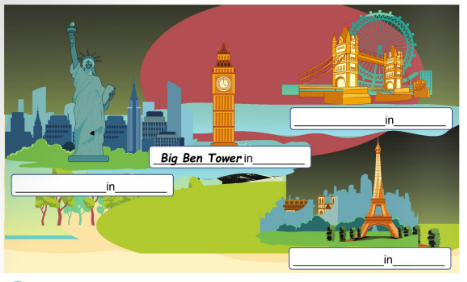 Unit 13. Travel around the world - SBT Tiếng Anh 5 - Phonics Smart 0 1