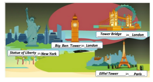 Unit 13. Travel around the world - SBT Tiếng Anh 5 - Phonics Smart 0 2