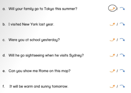 Unit 13. Travel around the world - SBT Tiếng Anh 5 - Phonics Smart 12 1