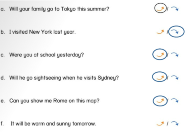 Unit 13. Travel around the world - SBT Tiếng Anh 5 - Phonics Smart 12 2