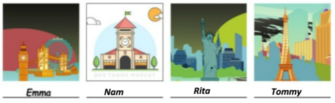 Unit 13. Travel around the world - SBT Tiếng Anh 5 - Phonics Smart 2 2