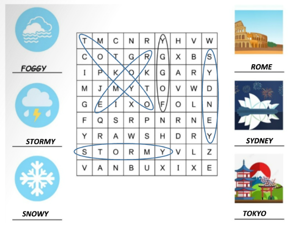 Unit 13. Travel around the world - SBT Tiếng Anh 5 - Phonics Smart 4 2