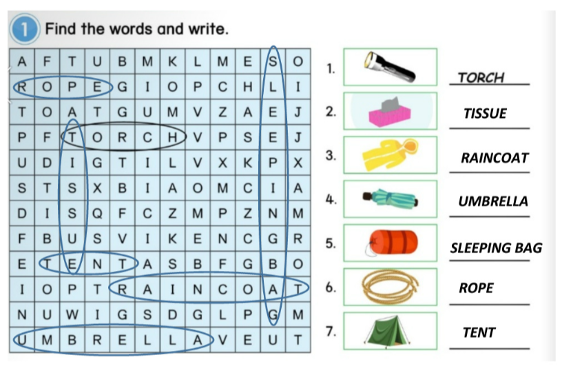 Unit 14. Camping - SBT Tiếng Anh 5 - Phonics Smart 0 2