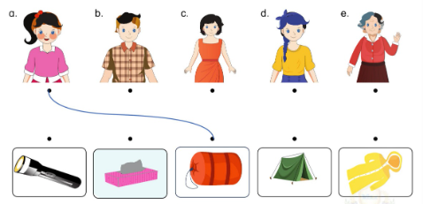 Unit 14. Camping - SBT Tiếng Anh 5 - Phonics Smart 1 1
