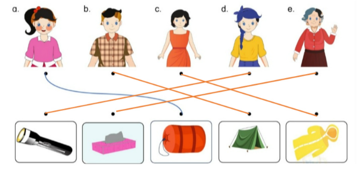 Unit 14. Camping - SBT Tiếng Anh 5 - Phonics Smart 1 2