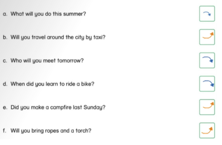 Unit 14. Camping - SBT Tiếng Anh 5 - Phonics Smart 12 1