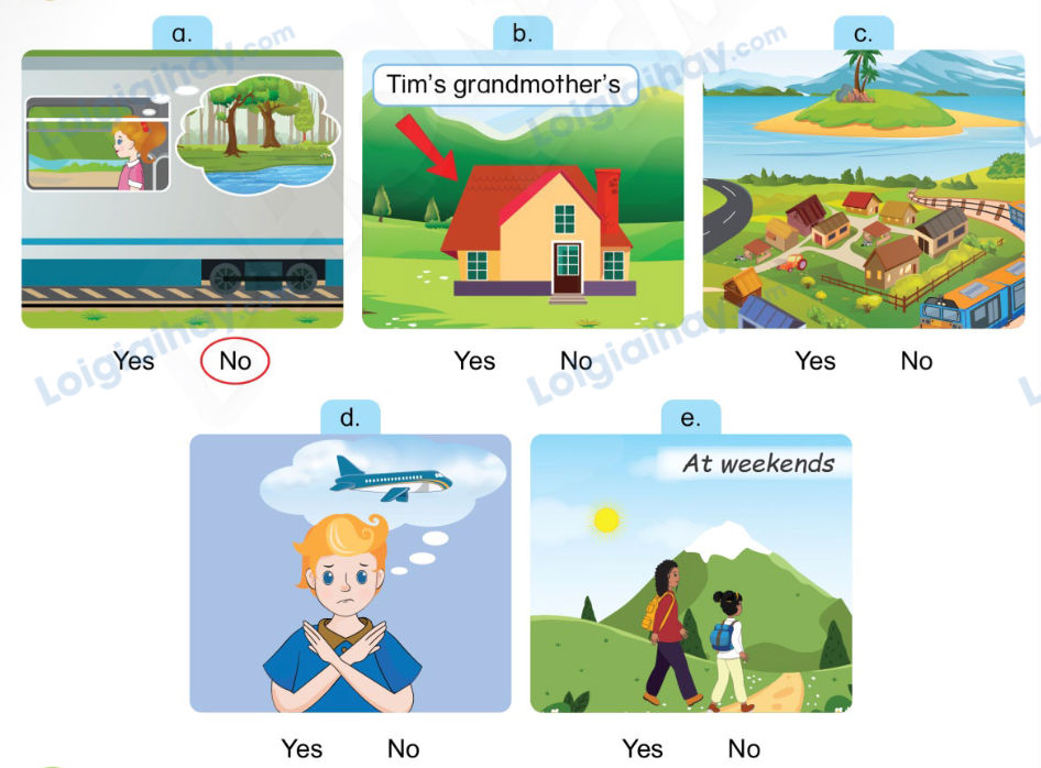 Unit 14. Travelling - SBT Tiếng Anh 4 - Phonics Smart 1 1