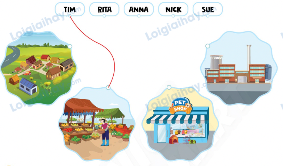 Unit 14. Travelling - SBT Tiếng Anh 4 - Phonics Smart 10 1