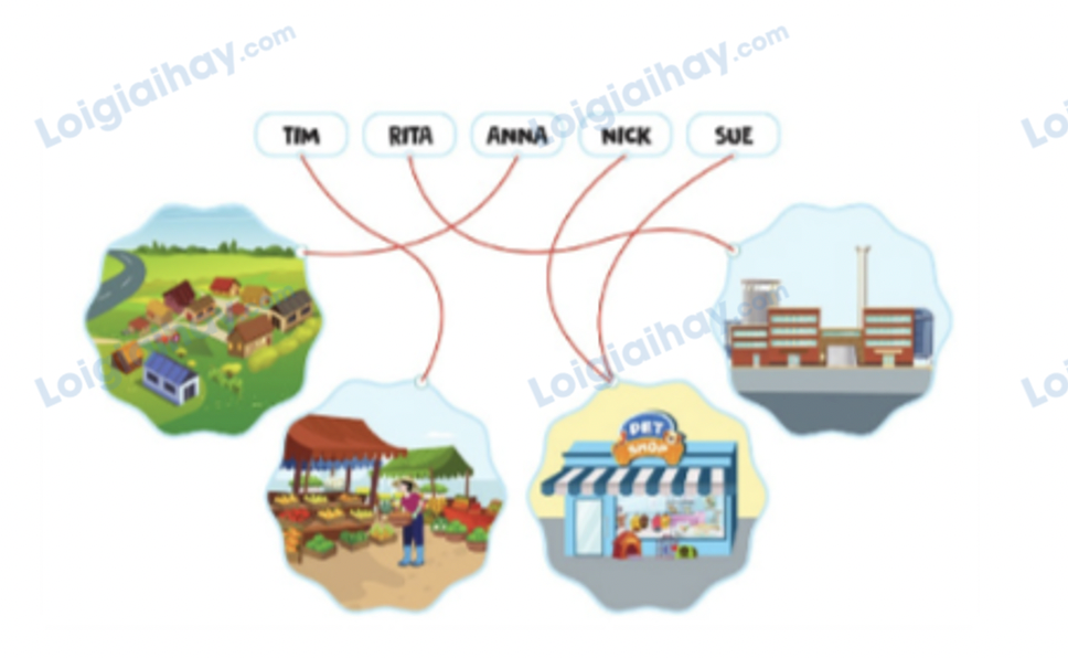 Unit 14. Travelling - SBT Tiếng Anh 4 - Phonics Smart 10 2