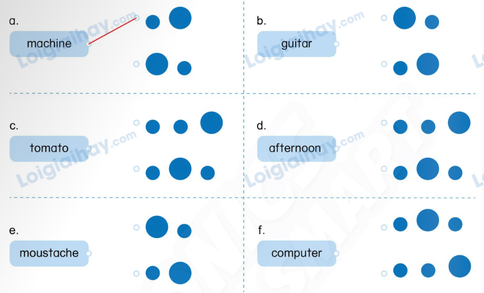 Unit 14. Travelling - SBT Tiếng Anh 4 - Phonics Smart 12 1
