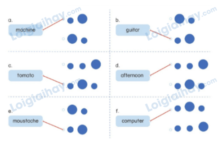 Unit 14. Travelling - SBT Tiếng Anh 4 - Phonics Smart 12 2