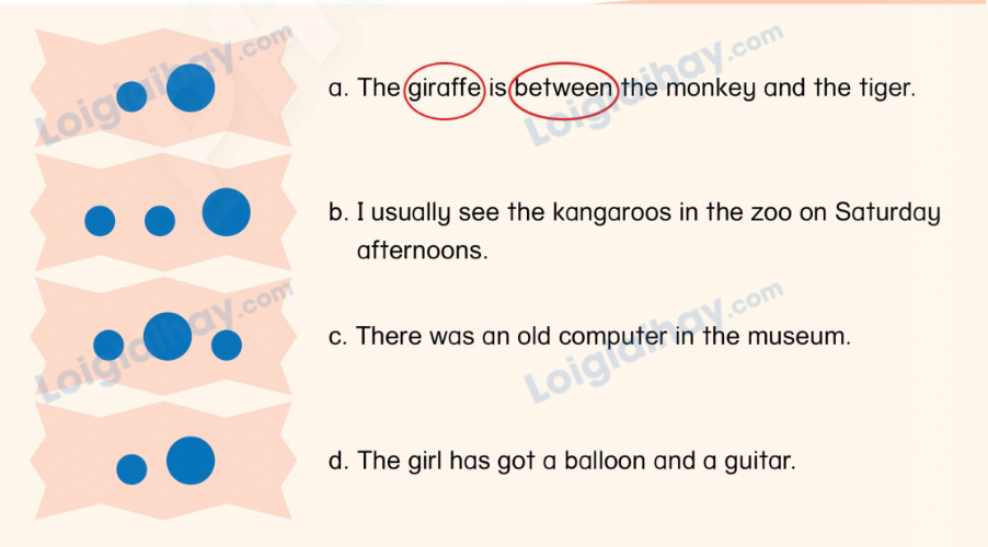 Unit 14. Travelling - SBT Tiếng Anh 4 - Phonics Smart 13 1